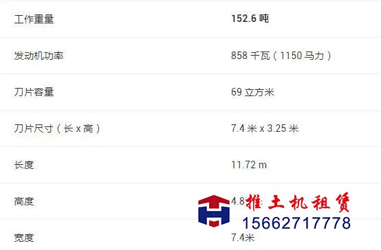 推土機租賃 推土機租賃